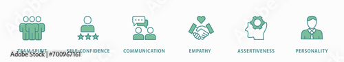 Soft-skills banner web icon vector illustration concept for human resource management and training with icon of team spirit, self-confidence, communication, empathy, assertiveness, and personality