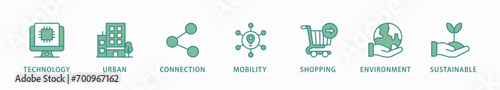 Smart city banner web icon vector illustration concept with icon of technology, urban, connection, mobility, shopping, environment and sustainable
