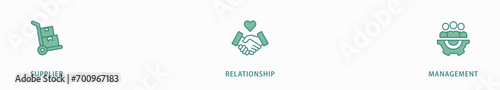 Srm banner web icon vector illustration concept of supplier relationship management with icon of product, delivery, supply, chain, checklists, cycle, agreement, system, process