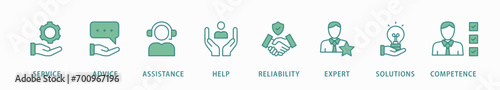 Support banner web icon vector illustration concept with icon of service, advice, assistance, help, reliability, expert, solutions and competence photo