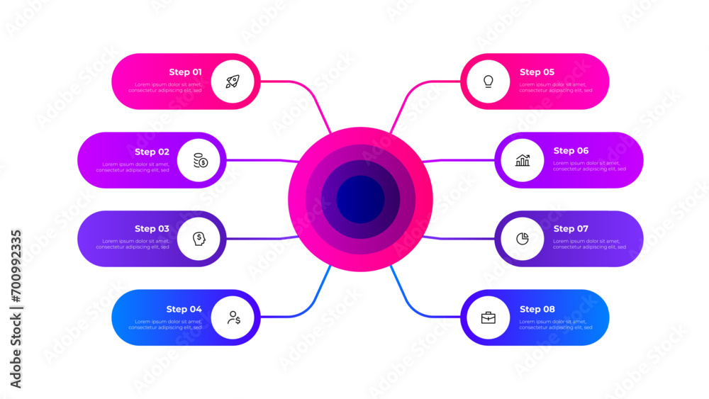 Flowchart infographic business template with 8 steps, options or processes. Central circle with eight rounded elements - obrazy, fototapety, plakaty 