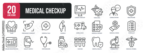 Medical checkup thin line icons. Editable stroke. For website marketing design, logo, app, template, ui, etc. Vector illustration.