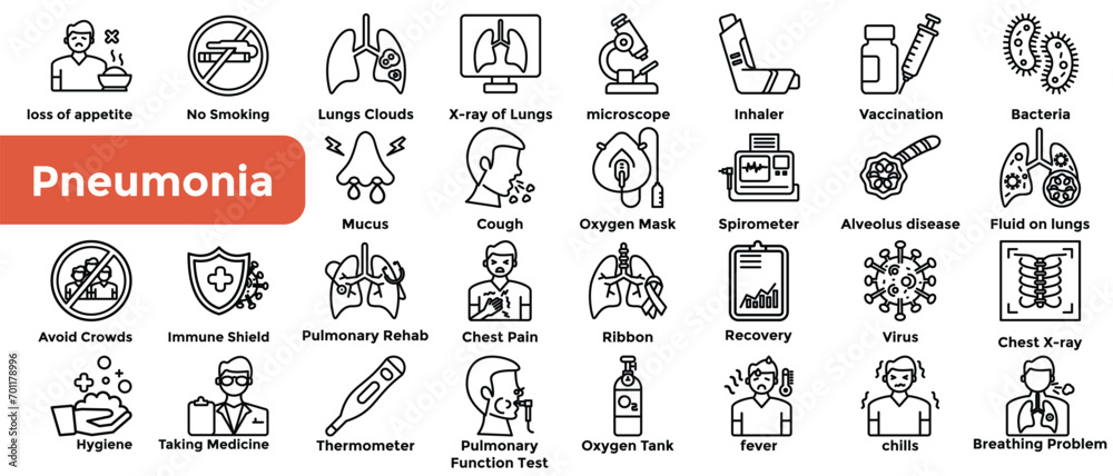 Pneumonia Line icons set. Vector  - obrazy, fototapety, plakaty 