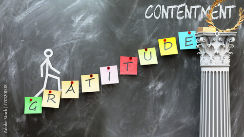 Фотография Gratitude leads to Contentment - a metaphor showing how gratitude makes the way to reach desired contentment