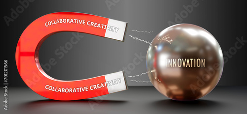 Collaborative creativity attracts Innovation. A metaphor showing collaborative creativity as a big magnet that attracts innovation. Cause and effect relationship between them.,3d illustration photo