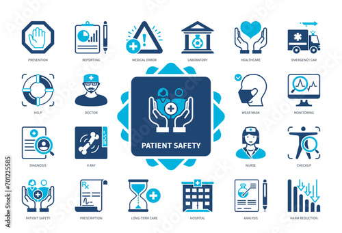 Patient Safety icon set. Hospital, Medical Error, Diagnosis, Harm Reduction, Laboratory, Health Care, Prevention, Prescription. Duotone color solid icons
