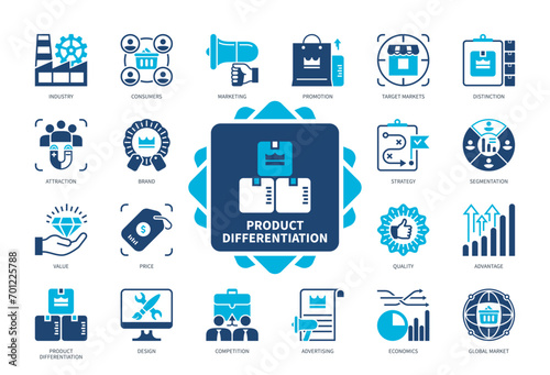 Product Differentiation icon set. Industry, Distinction, Marketing, Target Market, Advantage, Economics, Customers, Promotion. Duotone color solid icons
