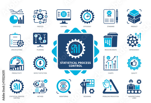 Statistical Process Control icon set. Manufacturing Lines, Quality Control, Standard, Monitoring, Defect Detection, Designing, Specifications, Problems Prevention. Duotone color solid icons photo