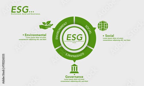 ESG Environment, Social and Governance, It is an idea for Business investment analysis model. Socially responsible investing strategy. Green Vector illustration.. photo
