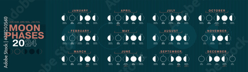 Moon Phases Double Side Calendar 2024. Waning Gibbous, Waxing Crescent, New Moon, Full Moon with Dates including Solar and Moon Eclipses.