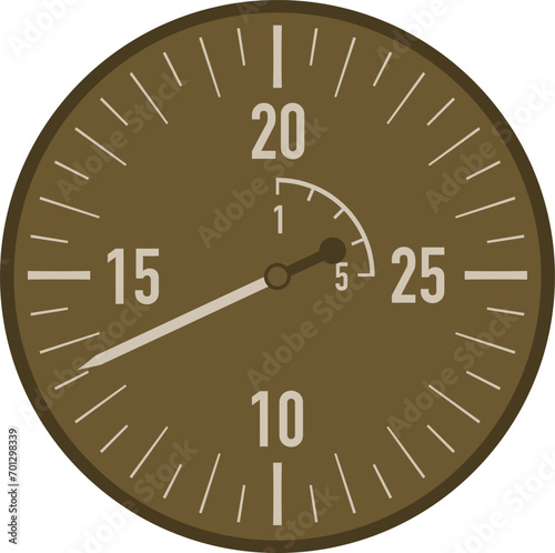 Steampunk meter Copper material version