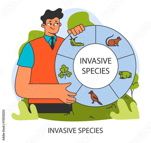 A researcher showcases a wheel of various invasive species. Non native organism impacting natural habitats. Biodiversity disruption. Ecosystem's balance threat. Flat vector illustration