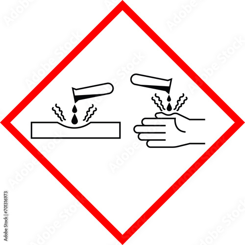 Corrosive Chemical Hazard Symbol. Skin Corrosion Burns or Eye Damage on Contact Icon