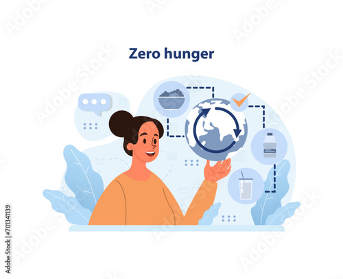 Zero hunger. SDG or sustainable development goals. Global target for better future. Human rights and social progress. Food security and improved nutrition. Flat vector illustration