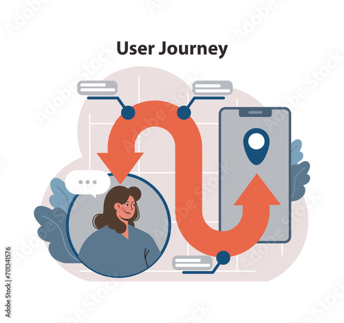 User journey exploration concept. A focused user connects with a mobile interface, highlighting the cyclical path of her digital experience. Seamless navigation, insightful feedback. Flat vector