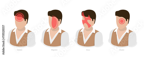 3D Isometric Flat  Illustration of Headache Types, Stress and Sinus Ache, Migraine and Tension photo