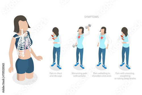 3D Isometric Flat  Illustration of Costochondritis  Chest Pain in the Upper and Middle Rib Cage