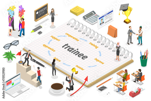 3D Isometric Flat Illustration of Trainee, Mentoring and Coaching as Personal Potential Progress