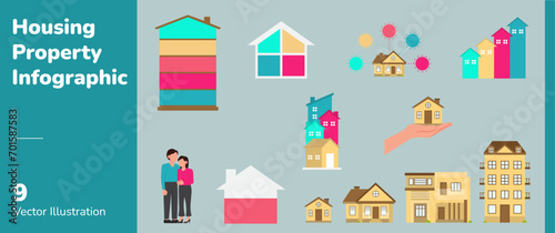 Housing Property Infographic