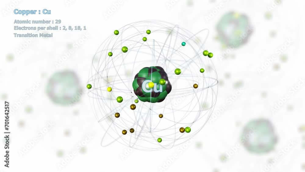 Atom of Copper with 29 Electrons in infinite orbital rotation on white
