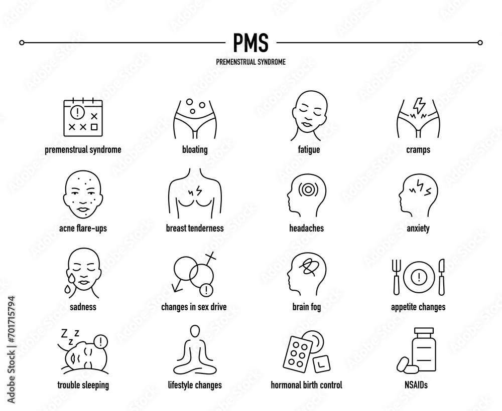 Premenstrual Syndrome symptoms, diagnostic and treatment vector icons. Line editable medical icons.