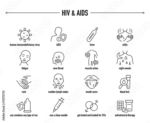HIV and AIDS symptoms, diagnostic and treatment vector icons. Line editable medical icons.