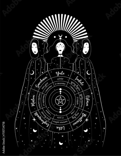Mystical triple goddess, priestesses in wheel of the Year is an annual cycle of seasonal festivals. Wiccan calendar and holidays. Gothic Witch wiccan female sacred design. Vector isolated on black