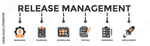 Release management banner web icon vector illustration concept with icon of managing, planning, scheduling, building, testing, preparing and deployment