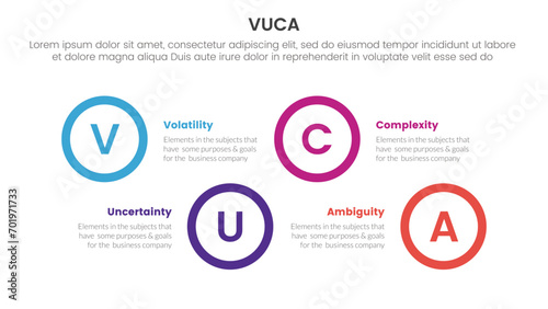 vuca framework infographic 4 point stage template with big circle shape horizontal ups and down for slide presentation