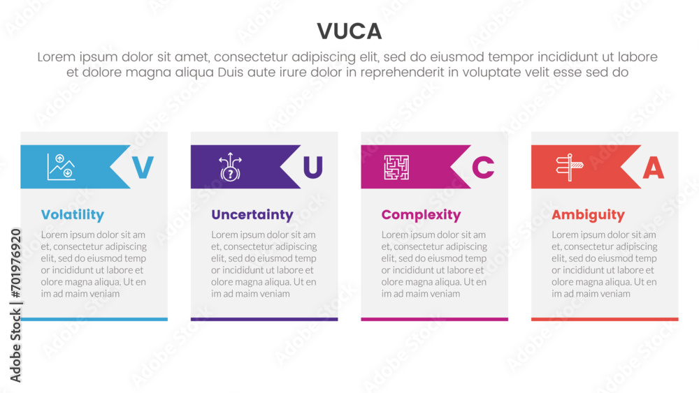 vuca framework infographic 4 point stage template with table box and arrow header for slide presentation