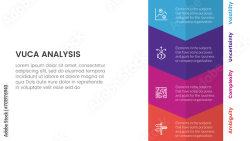 vuca framework infographic 4 point stage template with vertical arrow bottom direction for slide presentation