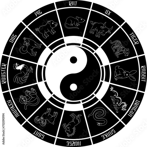A Chinese zodiac astrology horoscope wheel with animals year signs