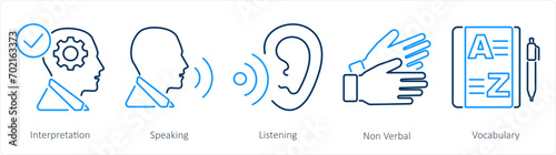 A set of 5 Language icons as interpretation, speaking, listening