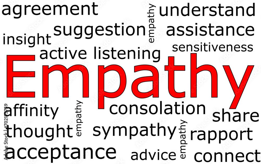 Empathy Wordcloud on white background - illustration Empathy Wordcloud on white background - illustration