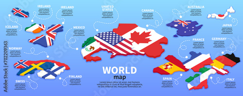Isometric countries infographics