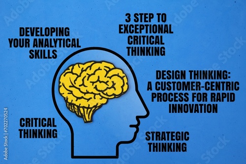 shape the brain in the head with New Ways of Thinking. the concept of thinking.