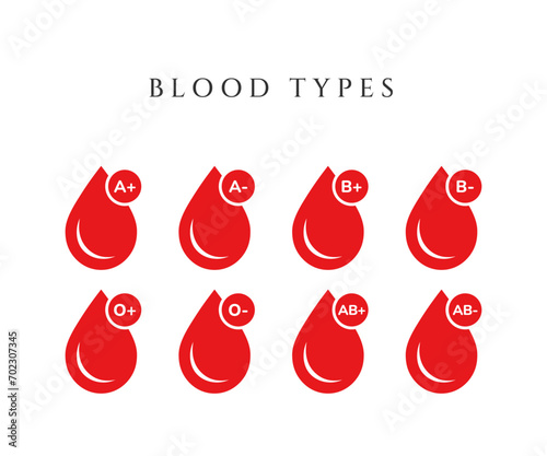 Blood group icons. Drops of blood with blood type icon vector illustration