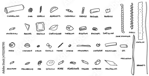 types of italian pasta hand drawn, doodle and vector illustration icons set