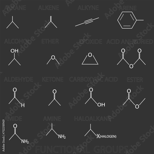 Functional groups molecular skeletal chemical formula