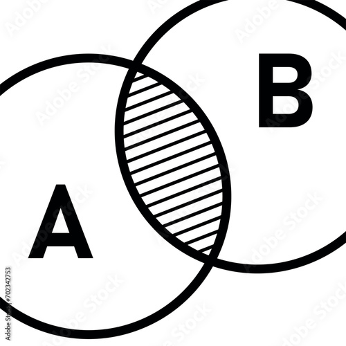 Venn diagram of intersection of two sets. Scientific resources for teachers and students.