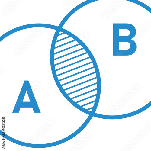 Venn diagram of intersection of two sets. Scientific resources for teachers and students.