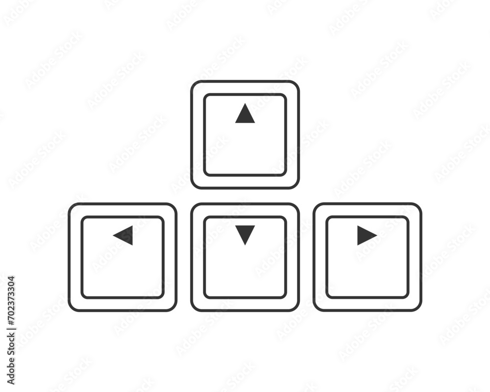 Cursor key arrangements the four cursor keys up down left and