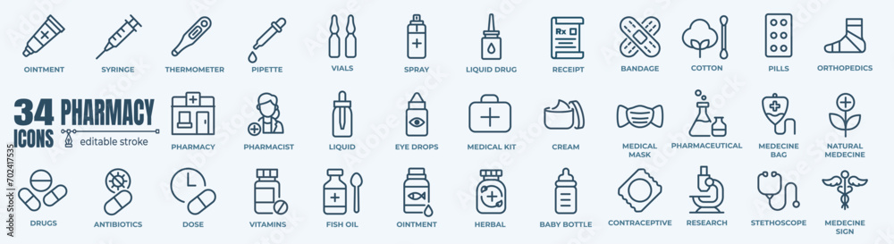 Pharmacy minimal thin line web icon set. Outline editable icons collection. Simple vector illustration. Pharmacy minimal thin line web icon set. Outline editable icons collection. Simple vector illustration.