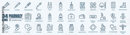 Pharmacy minimal thin line web icon set. Outline editable icons collection. Simple vector illustration.