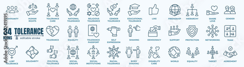 Tolerance - thin line web icon set. Outline icons collection. Simple vector illustration.