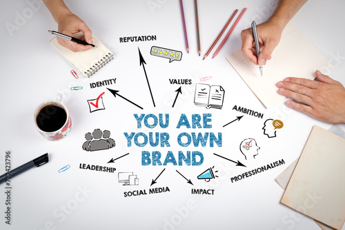 You Are Your Own Brand Concept. The meeting at the white office table