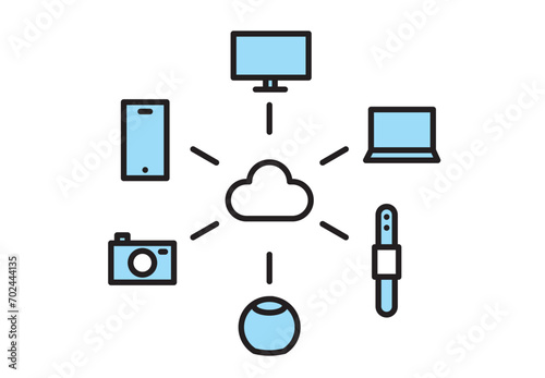 Iot　モノのインターネットをイメージしたアイコン