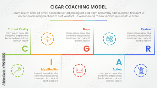 cigar coaching model infographic concept for slide presentation with horizontal timeline up and down with vertical separator with 5 point list with flat style