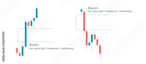 Stock market Investing and trading strategies infographics vector illustration. Fair Value gaps, imbalance and market price inefficiency.