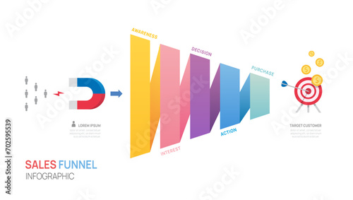 Infographic Sales funnel diagram template for business. Purchasing funnel chart timeline, digital strategy marketing data presentation, vector illustration.